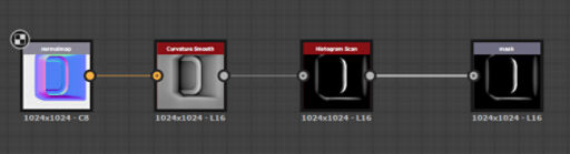 Adjustment filter in Substance graph