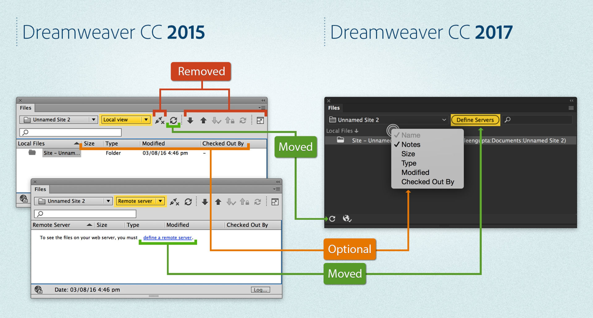Differences in the Files panel between Dreamweaver 2015 and Dreamweaver 2017 when a site is defined