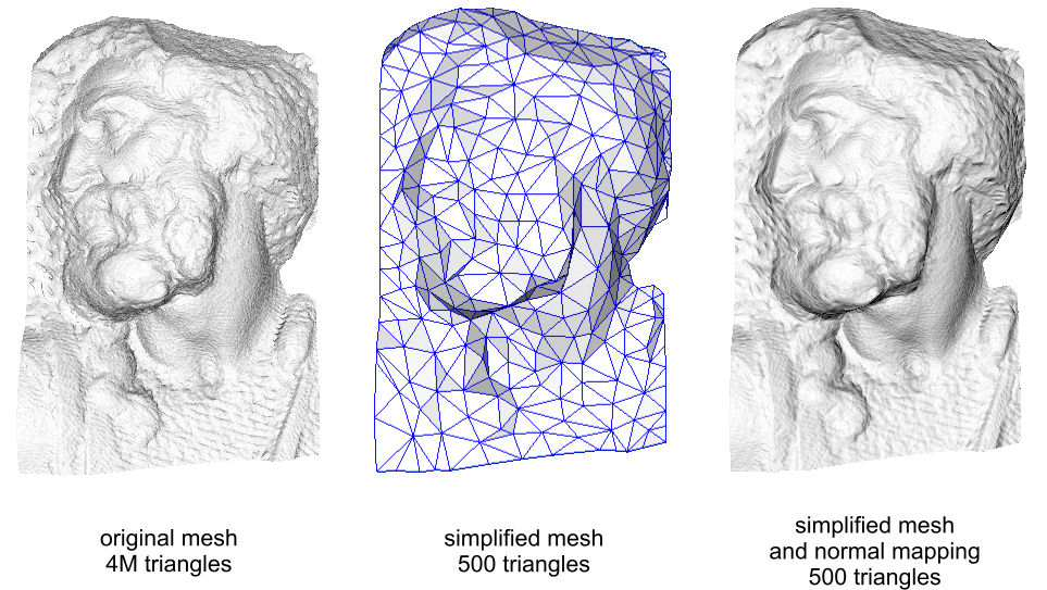 Normal map baking example. Image by Paolo Cignoni - CC BY-SA 1.0.