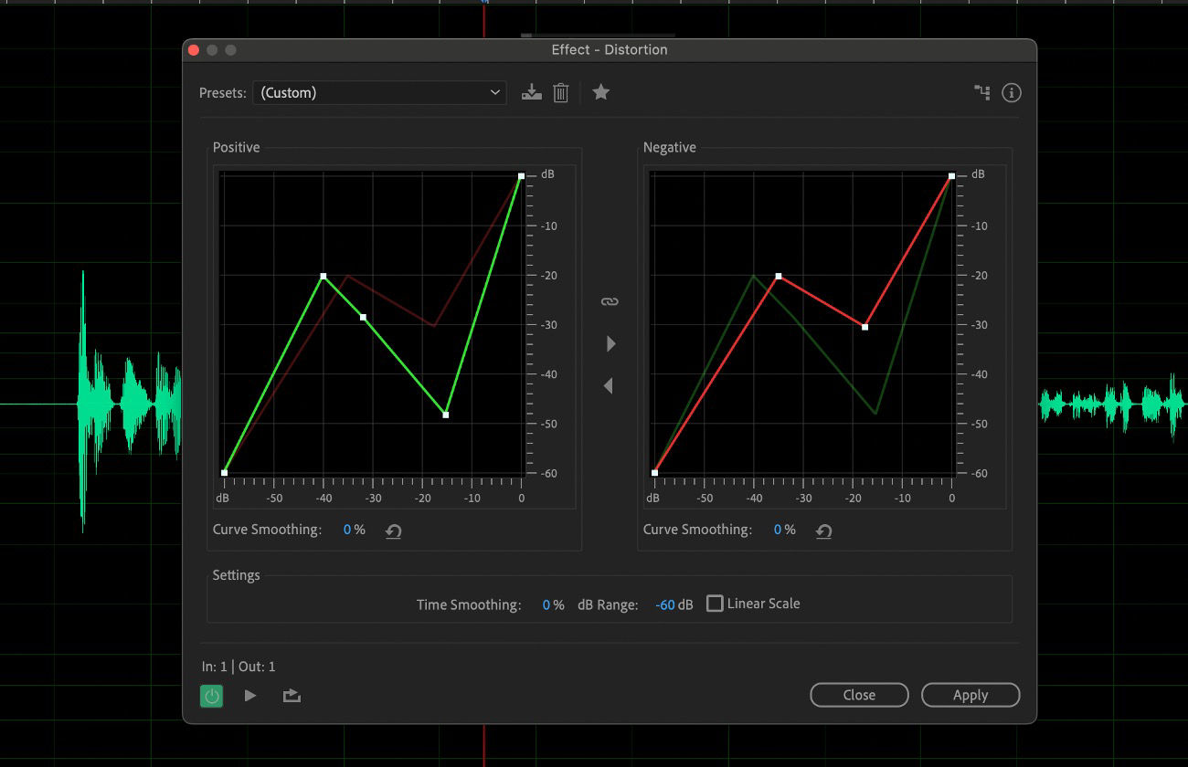The Distortion dialog box is open and there are controls for adjusting distortion type, intensity, tone, and output level.
