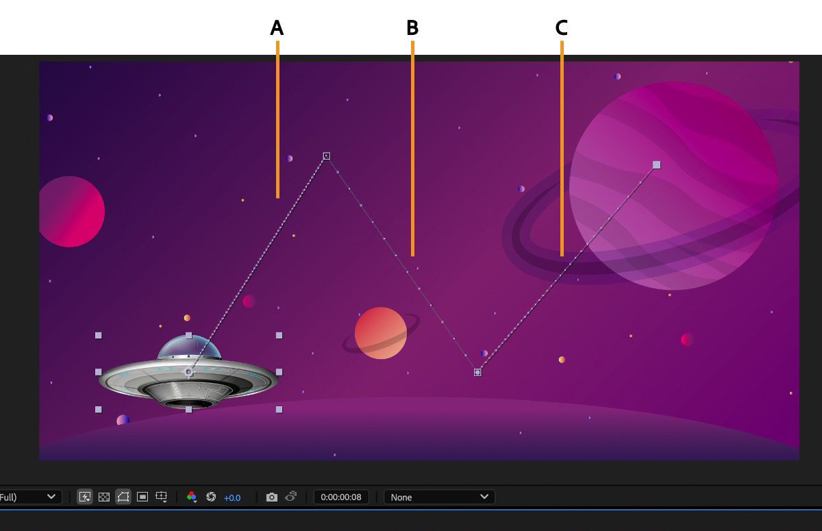 Controlling speed between keyframes: Motion path in Composition panel.