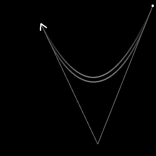 Spline (Quadratic): Example 2