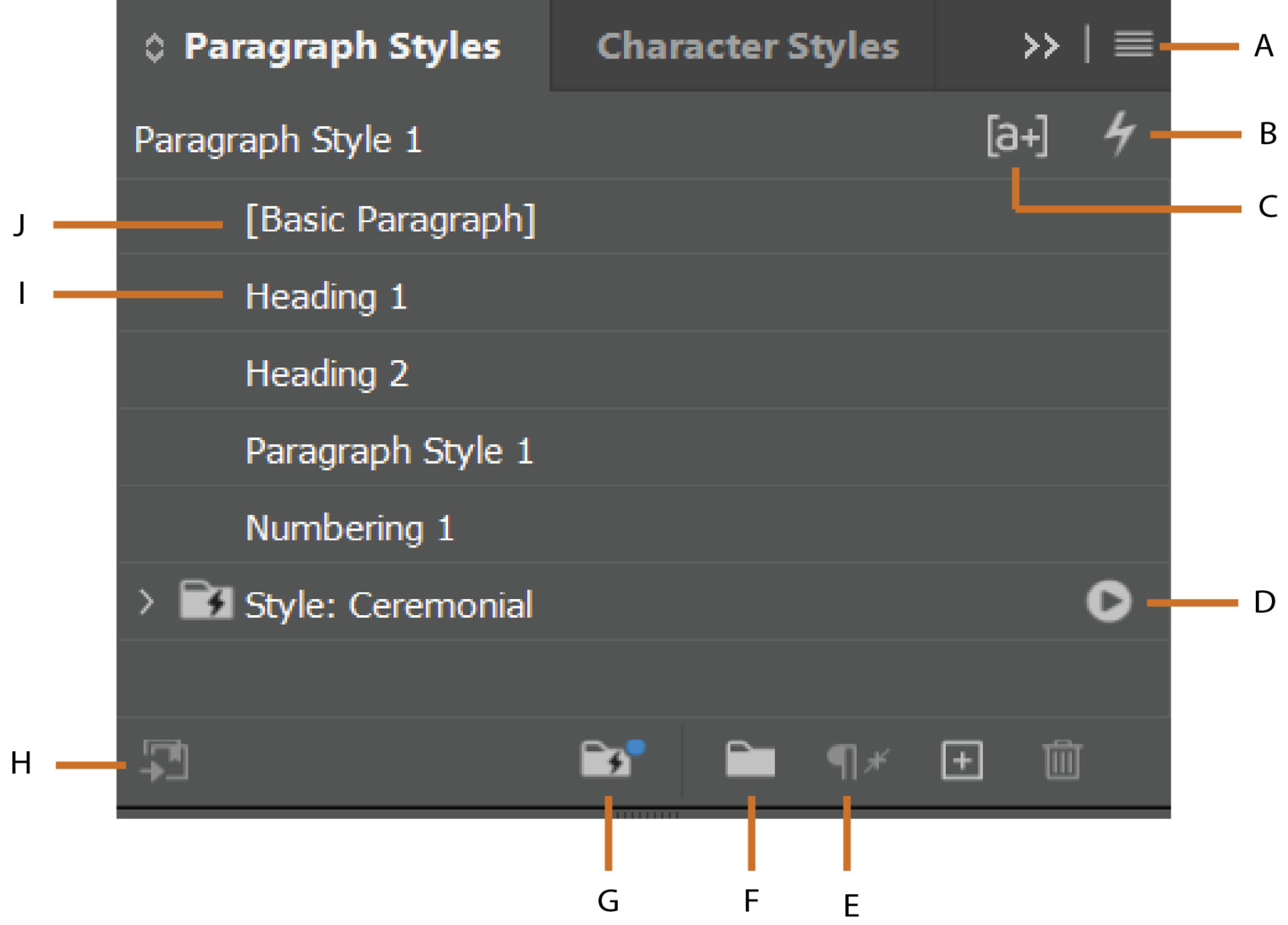 Paragraph Styles panel in InDesign