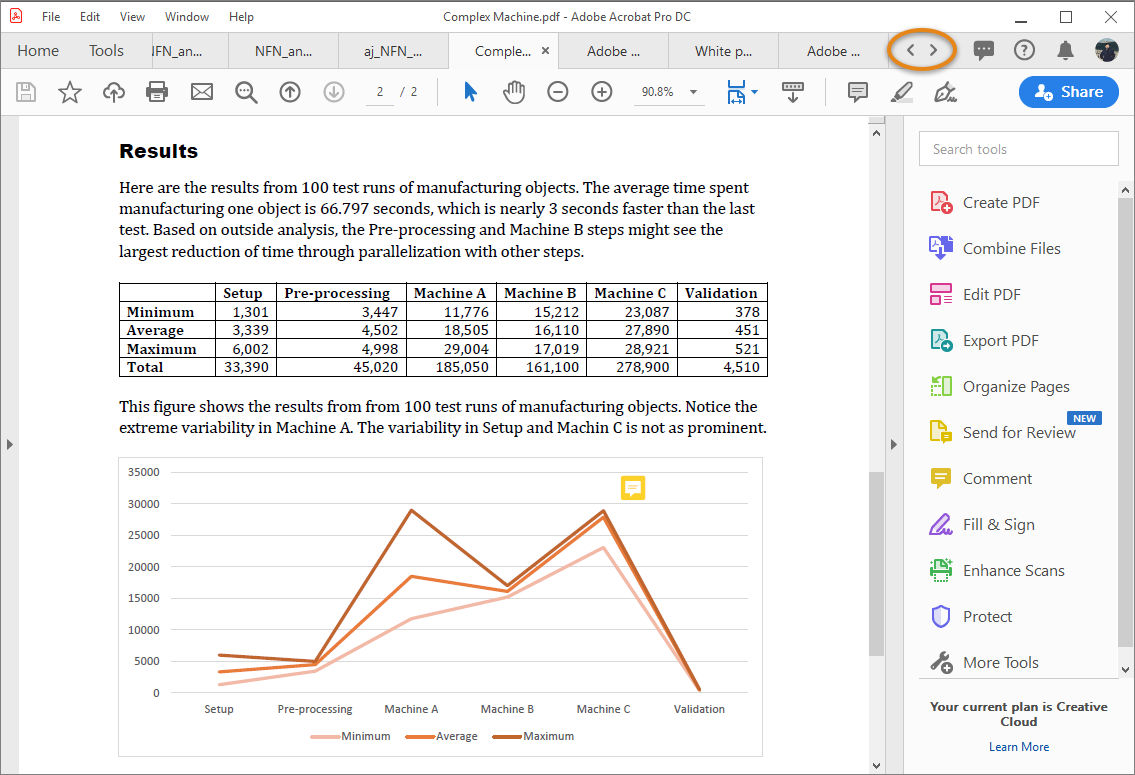 Tabbed document view for multiple PDFs viewing