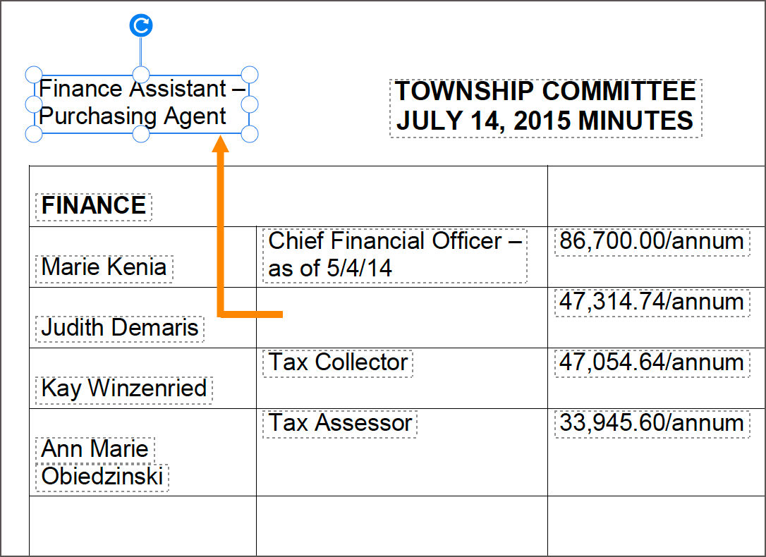 Text box moved outside the table