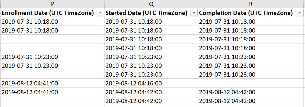 Time columns in the transcript