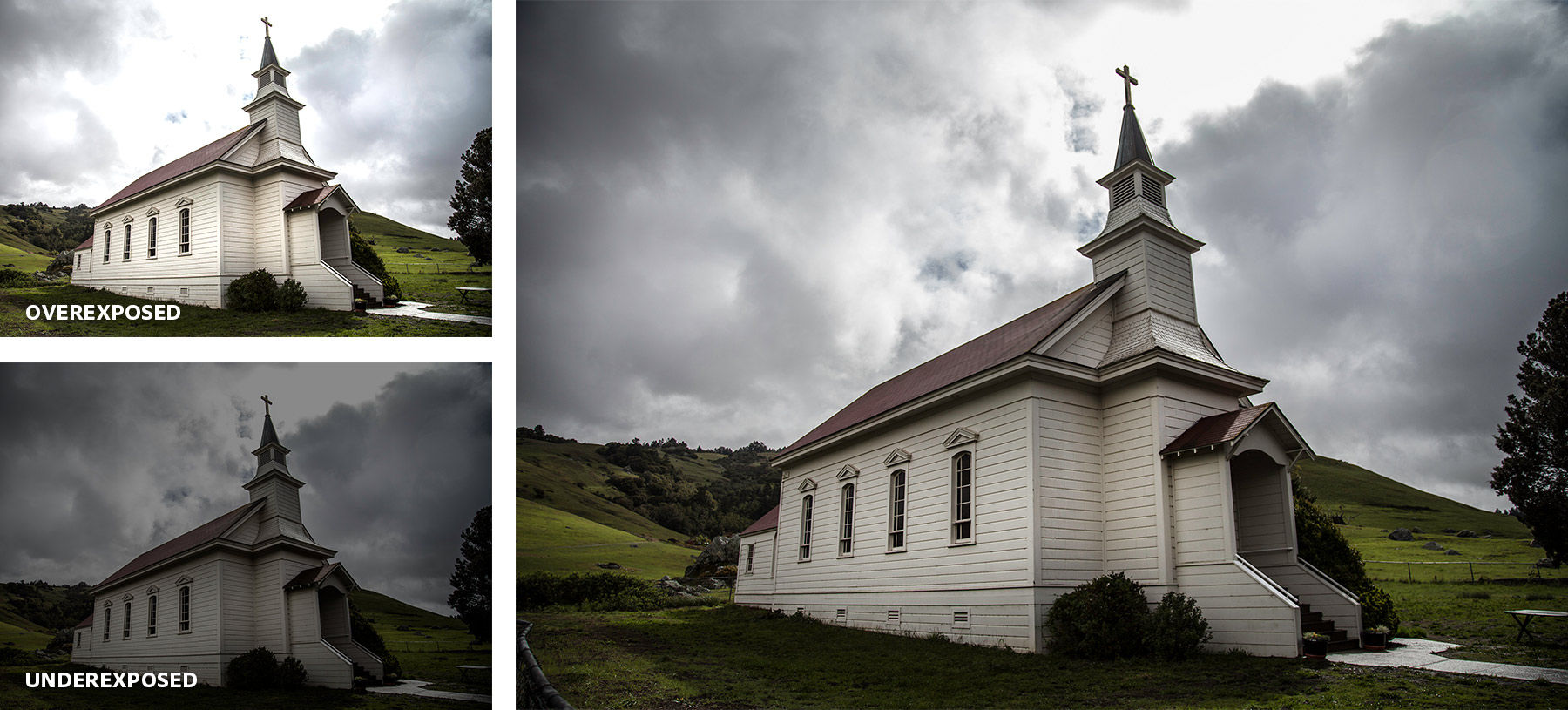 A collage of three photographs of a church, showing overexposed, underexposed, and properly exposed cloudy sky.