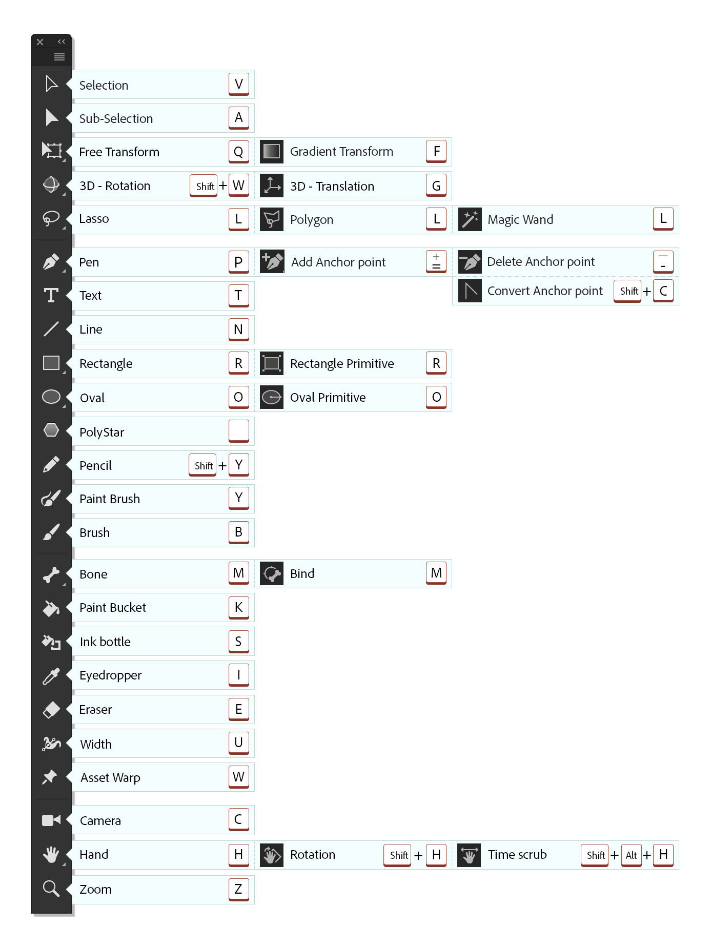 tools shortcuts 2019final?$pjpeg$&jpegSize=200&wid=1387