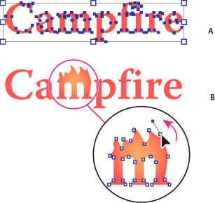 Modificación de la forma de una letra