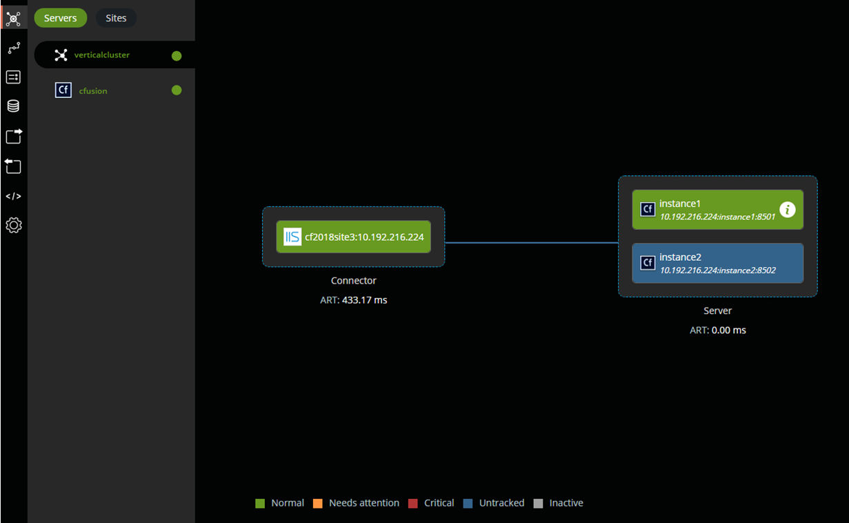 Tracked and untracked servers