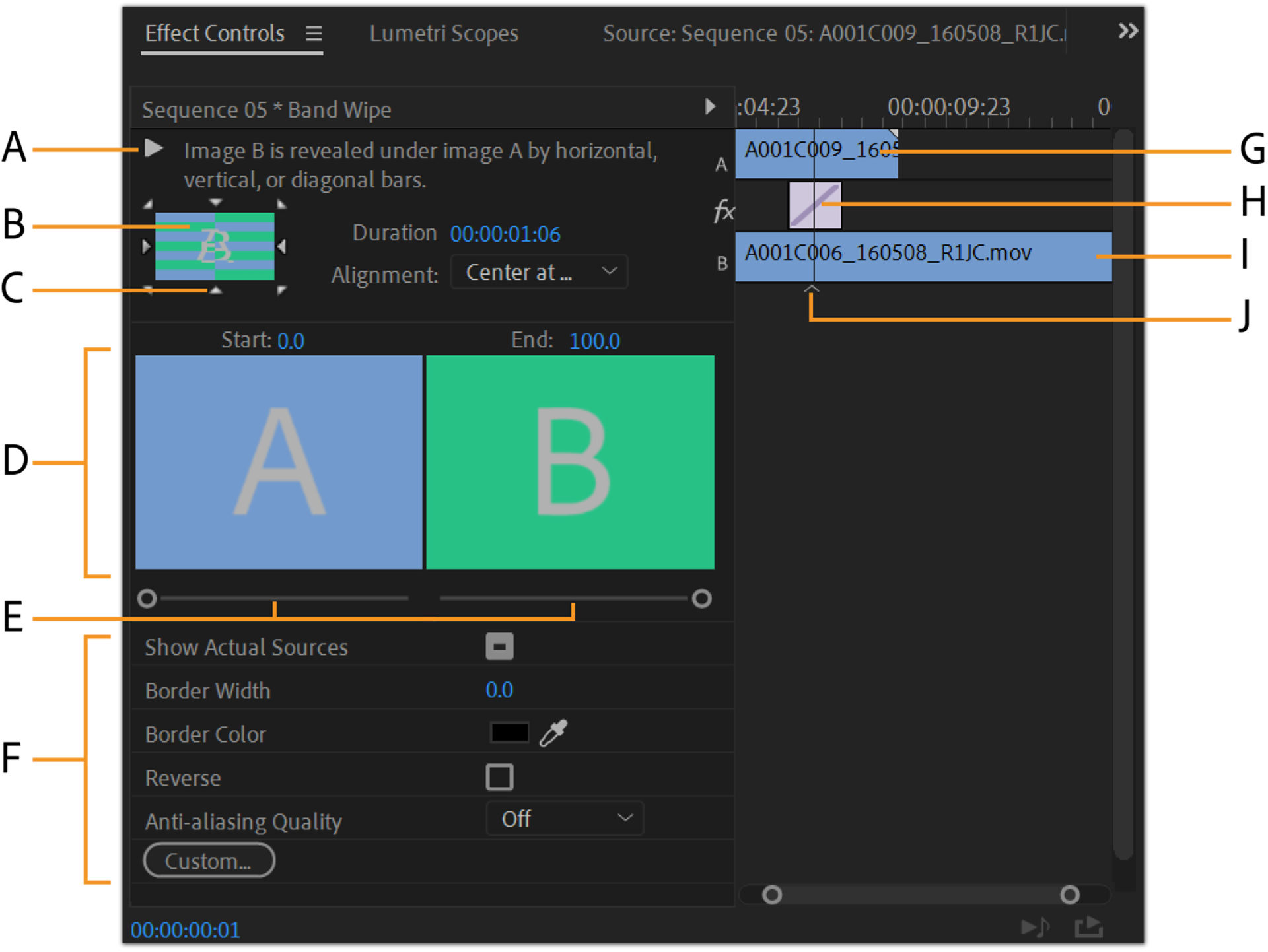 Transitions in the Effect Controls panel