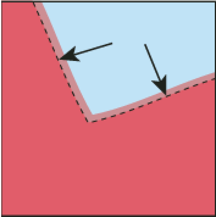 This is a Spread trap