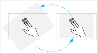 Photoshop Two-Finger Reset or Restore View