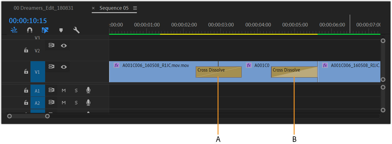 Types of transitions