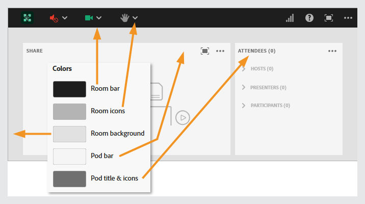 Configure the session interface screen