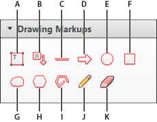 Drawing Markups panel