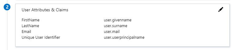 User attribute