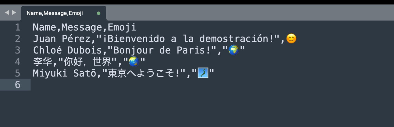 Example of a UTF-8 encoded CSV file containing multilingual text, accented characters, and emojis.