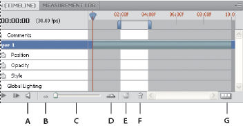 Photoshop Animation panel in timeline mode