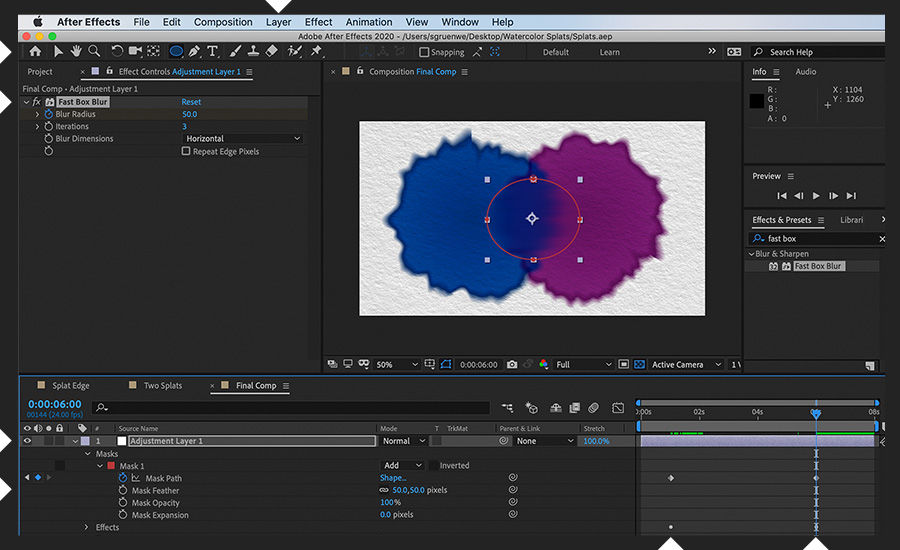 Effect Controls panel shows the Fast Box Blur effect applied to an adjustment layer at the top of the composition