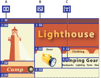 Sliced artwork using different slice types