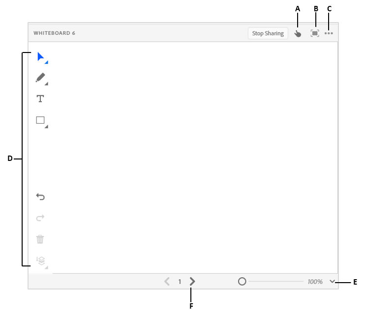 Sovrapposizione e comandi disponibili in una lavagna di Adobe Connect.