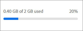 When storage usage is between 0 to 80 percent