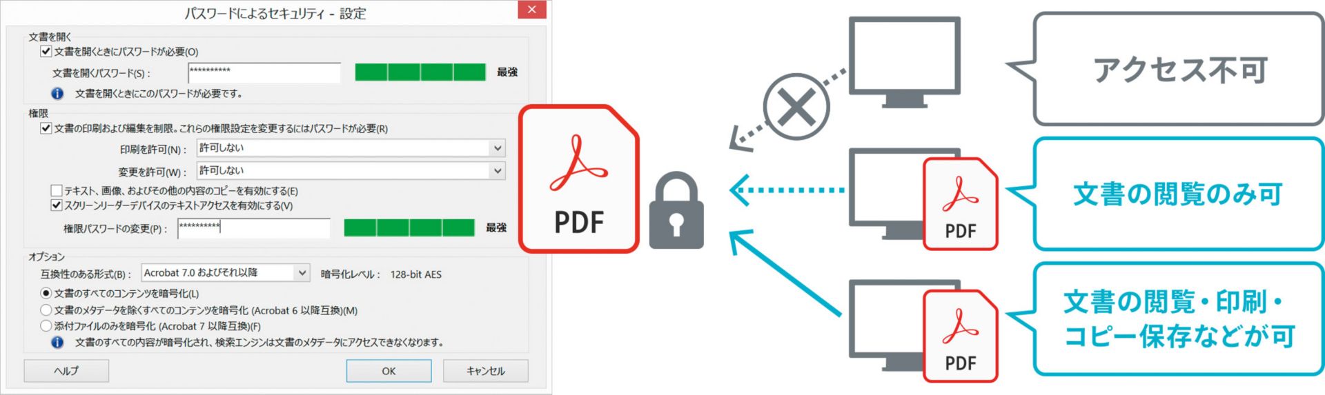 第1章 | Acrobat の基本操作