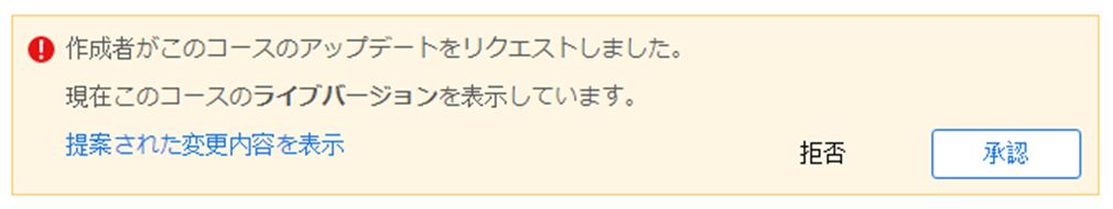 作成者に送信される通知