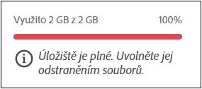 Když využití úložiště dosáhne 100 procent