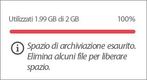 Quando l’utilizzo dello spazio di archiviazione ha raggiunto il 100 per cento