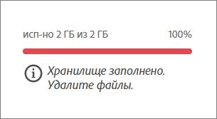 Хранилище заполнено на 100 процентов