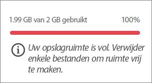 Wanneer het opslaggebruik 100 procent heeft bereikt