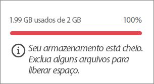 Quando o uso do armazenamento atingir 100%