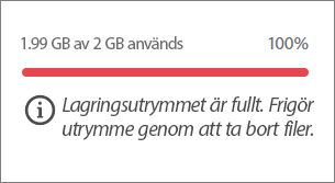 När lagringsanvändningen har nått 100 procent