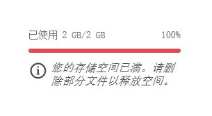 当存储使用率达到 100% 时