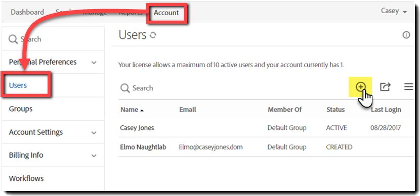 Oprindelig Acrobat Sign-identitet