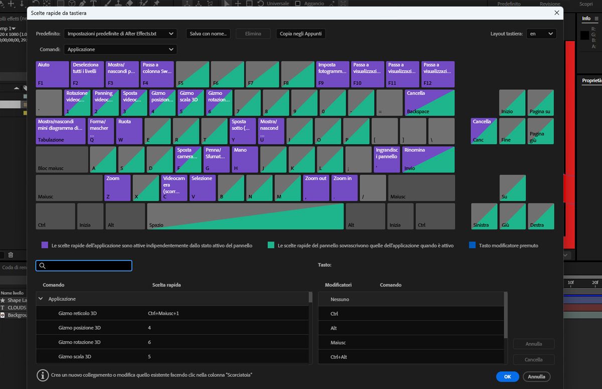 Scelte rapide da tastiera