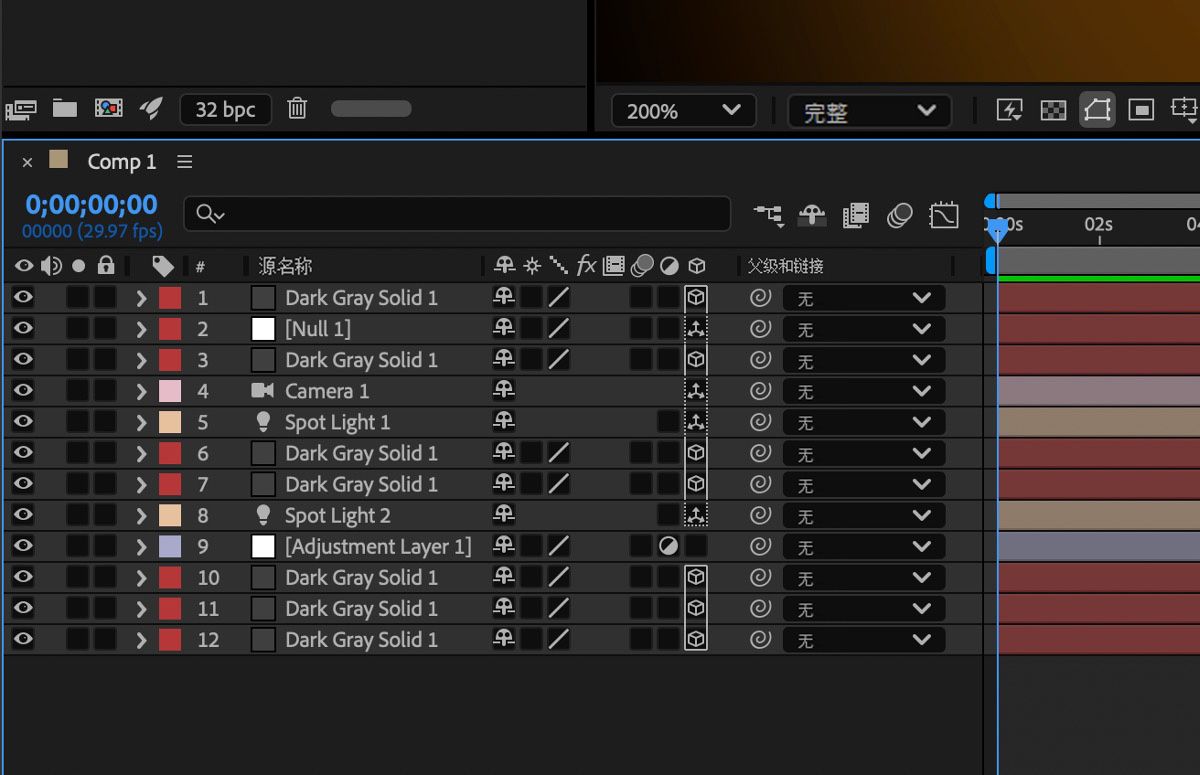 “时间轴”面板显示多种图层，包括分组在一起的 3D 图层。 3D 图标周围的轮廓表示哪些图层位于同一个 3D 素材箱中并一起渲染。