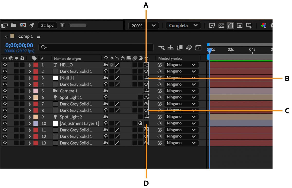 El panel Línea de tiempo muestra varias capas, incluidas las capas 3D, agrupadas. Un contorno alrededor de los iconos 3D indica qué capas se encuentran en la misma bandeja 3D y, por consiguiente, se procesan de forma conjunta.