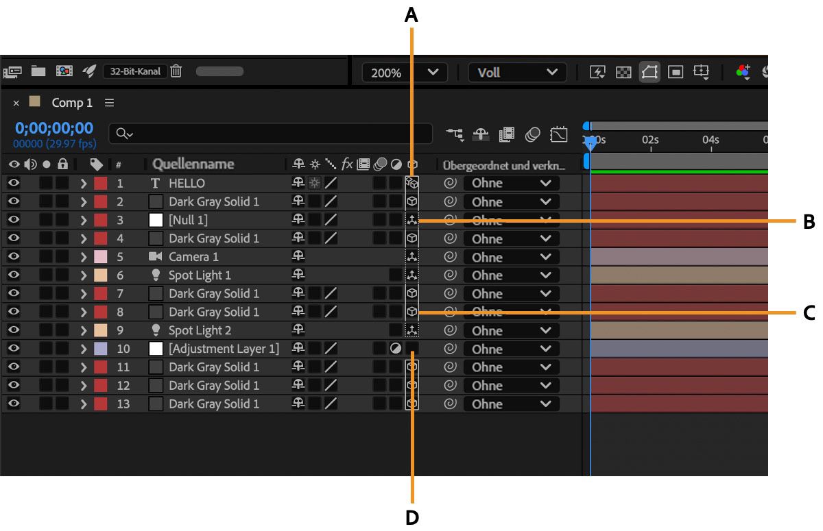 Im Bedienfeld „Zeitleiste“ werden verschiedene Ebenen, einschließlich 3D-Ebenen, gruppiert angezeigt. Ein Umriss um die 3D-Symbole zeigt an, welche Ebenen sich in derselben 3D-Gruppe befinden und zusammen gerendert werden.