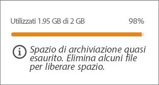 Quando l’utilizzo dello spazio di archiviazione è tra 0 e 80 percento