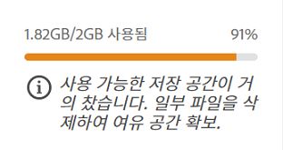 스토리지 사용량이 0 ~ 80%인 경우