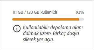 Depolama alanı kullanımı yüzde 0 ile 80 arasında olduğunda