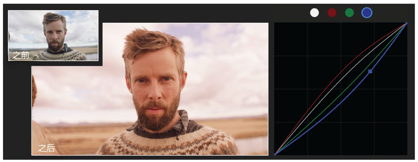 一位留有胡子的人 AI 生成的内容可能不准确。