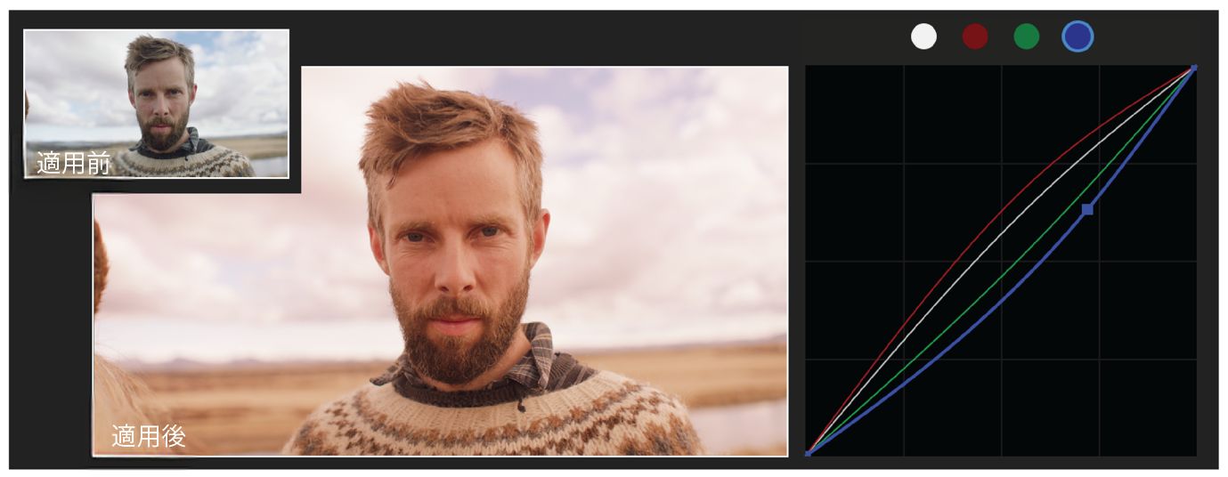 ひげを生やした人物の画像の AI 生成コンテンツは正しくない場合があります。