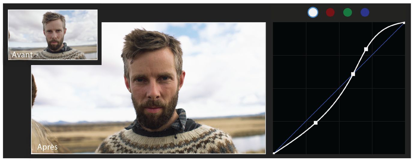 Une personne avec une barbe Le contenu généré par l’IA peut être incorrect.