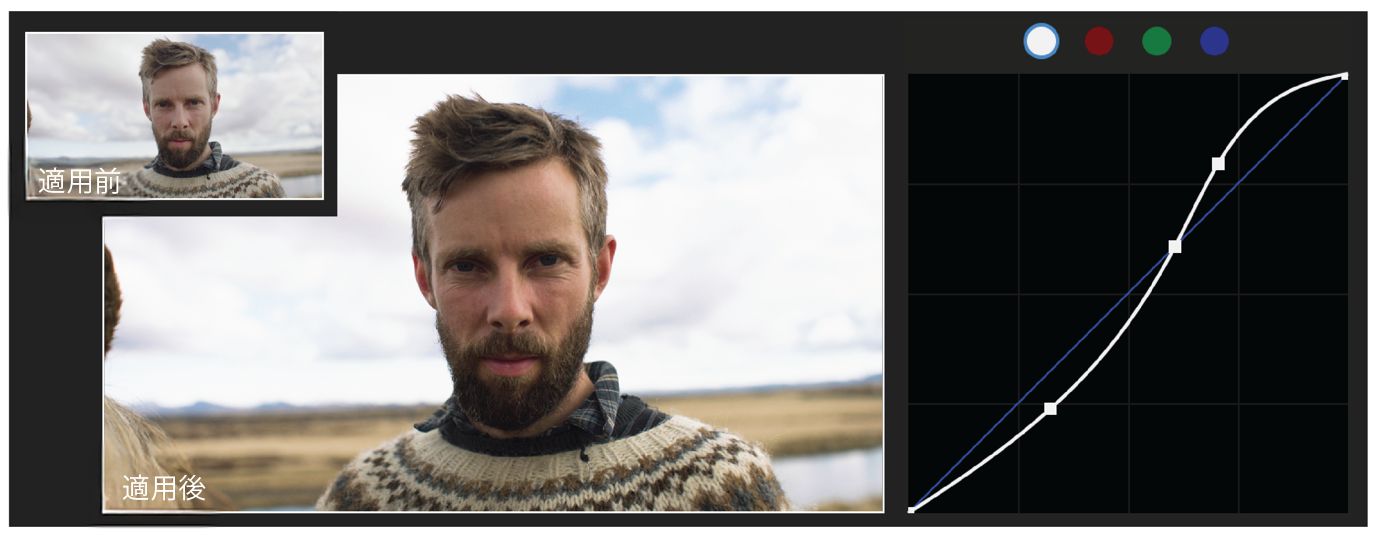 ひげを生やした人物の画像の AI 生成コンテンツは正しくない場合があります。