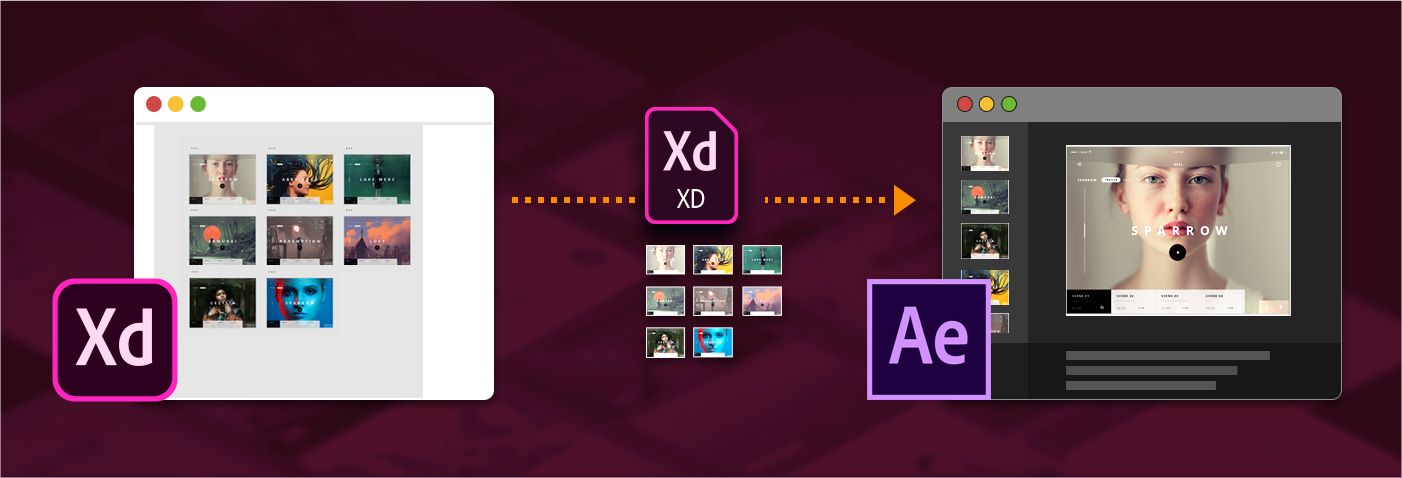 Анимирование с помощью After Effects