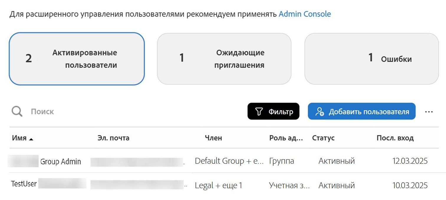Страница «Пользователи» с представлением «Активные пользователи»